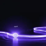 Jornada de compra em roxo com os pontos produto, carrinho e checkout e um ponto de abandono ao fim, ilustrando os micro-momentos da experiência de compra.